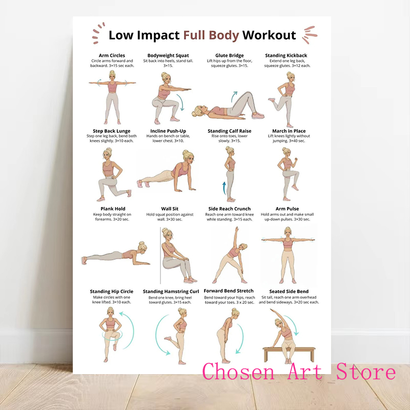 Plakat z harmonogramem ćwiczeń – Sports Equipment Poster recenzja i cena
