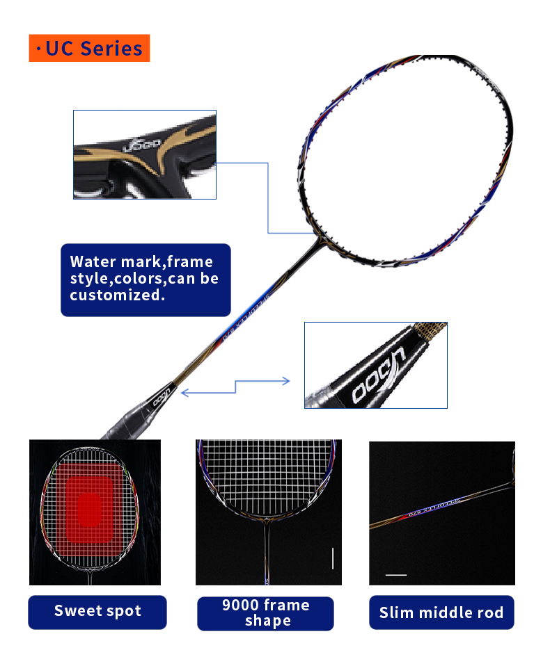 Rakieta do badmintona UC670 3U – Badminton Racket recenzja i cena