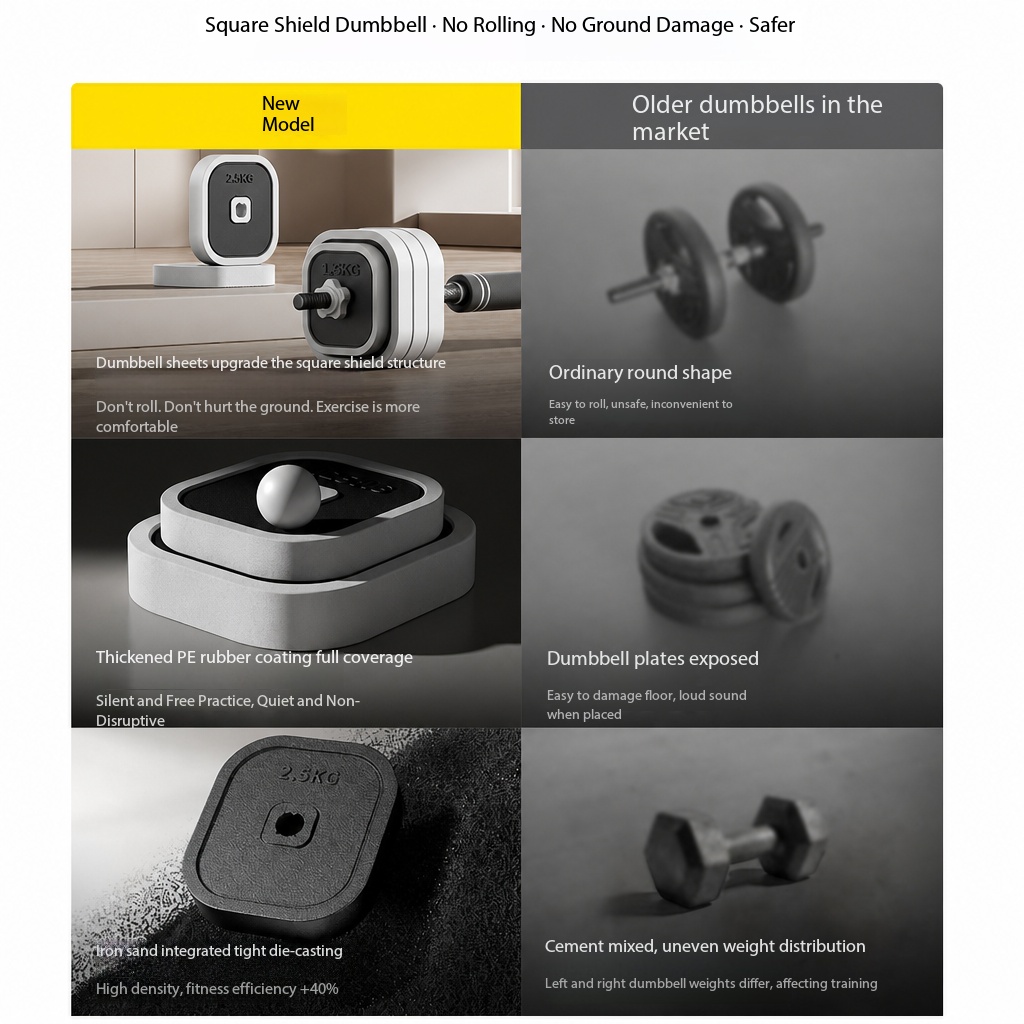 Regulowane urządzenie do ćwicz – Dumbbell Set recenzja i cena