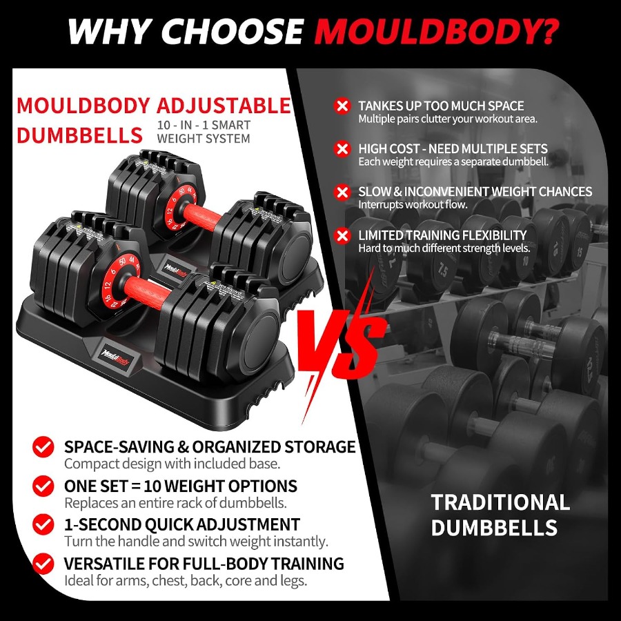 Regulowany zestaw hantli, para – Dumbbell Set recenzja i cena